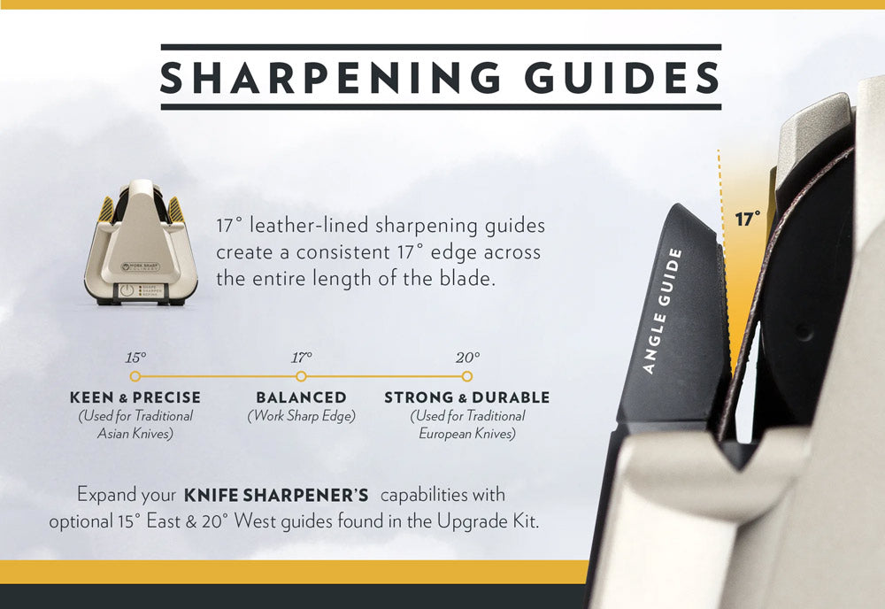 Understanding Kitchen Knife Angles Work Sharp
