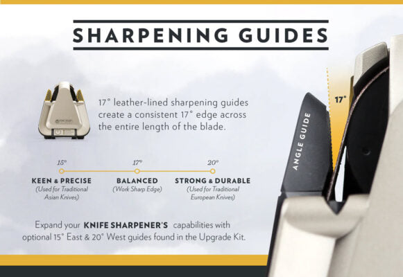 The Best Angle For Knife Sharpening