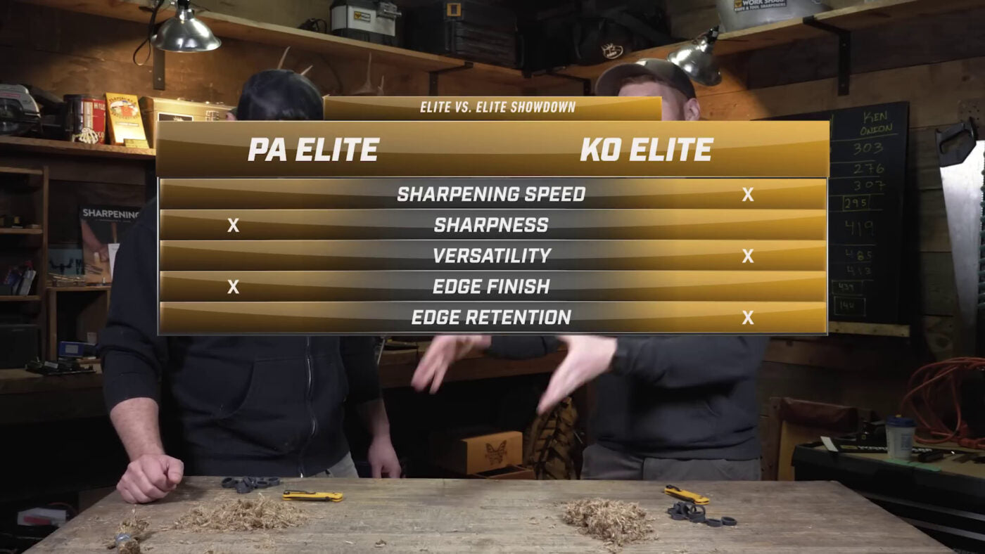 Pro PA vs. PA Elite - The Showdown - Work Sharp Sharpeners